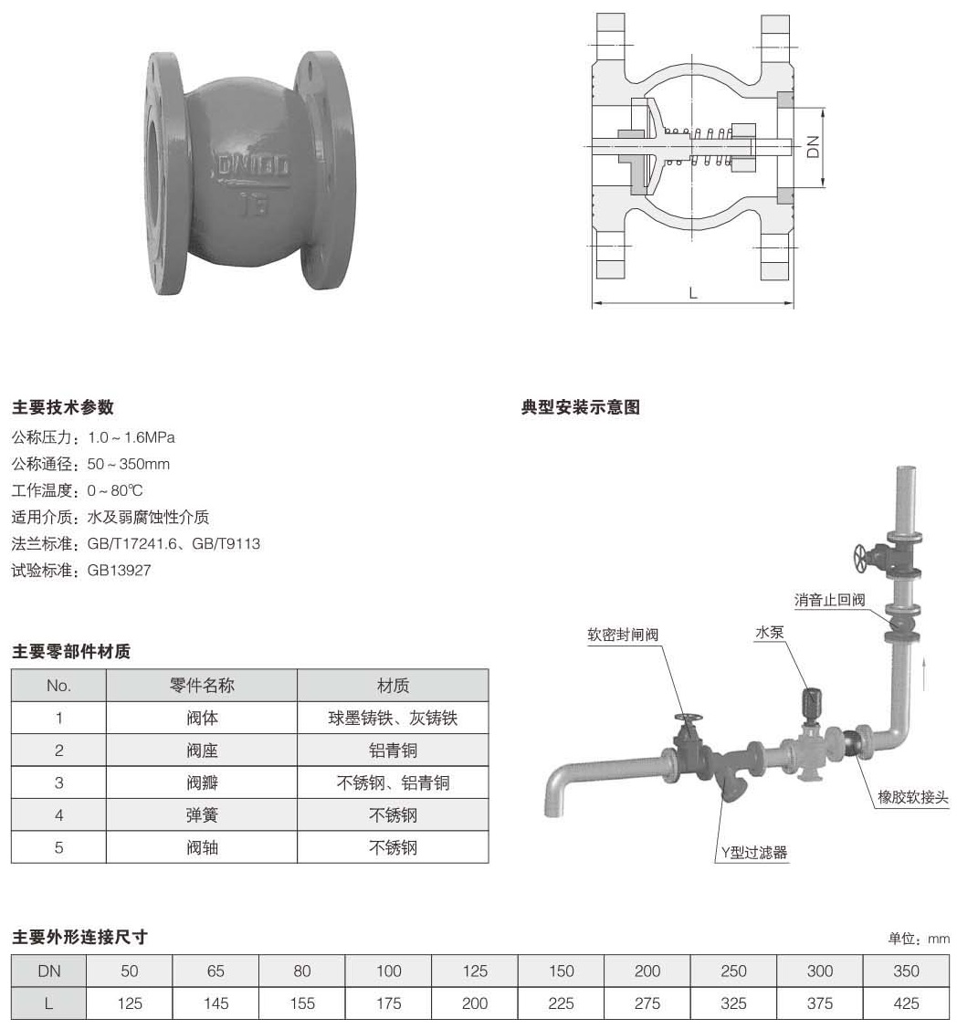 消聲止回閥結構圖解