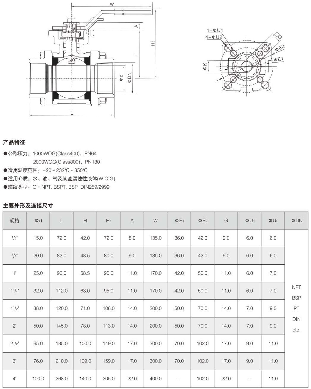 高平臺三片式球閥結構圖解