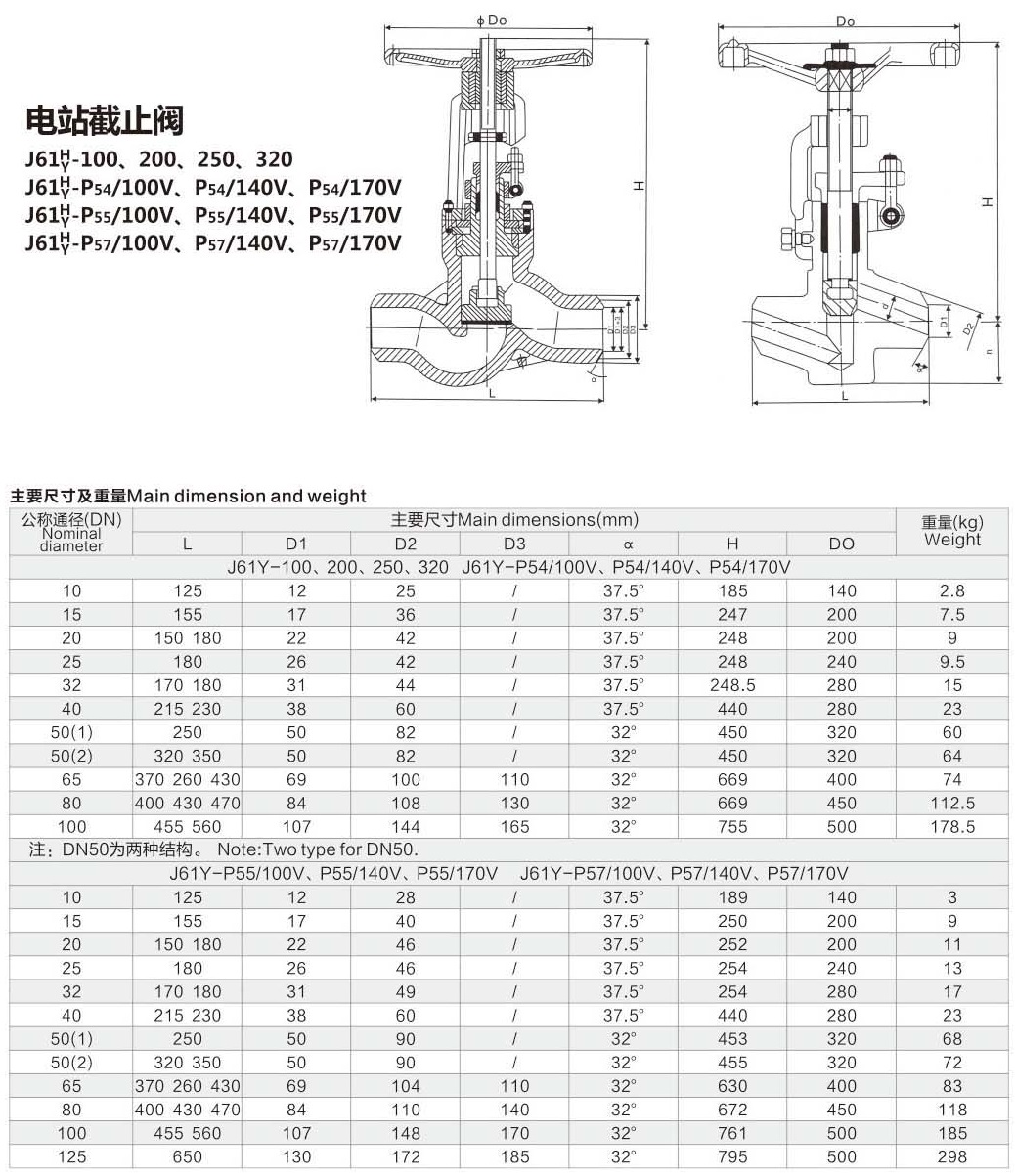 電站截止閥結(jié)構(gòu)圖解